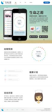 2014年前網(wǎng)頁(yè)設(shè)計(jì)案例回顧 聚焦七大行業(yè)經(jīng)典風(fēng)格